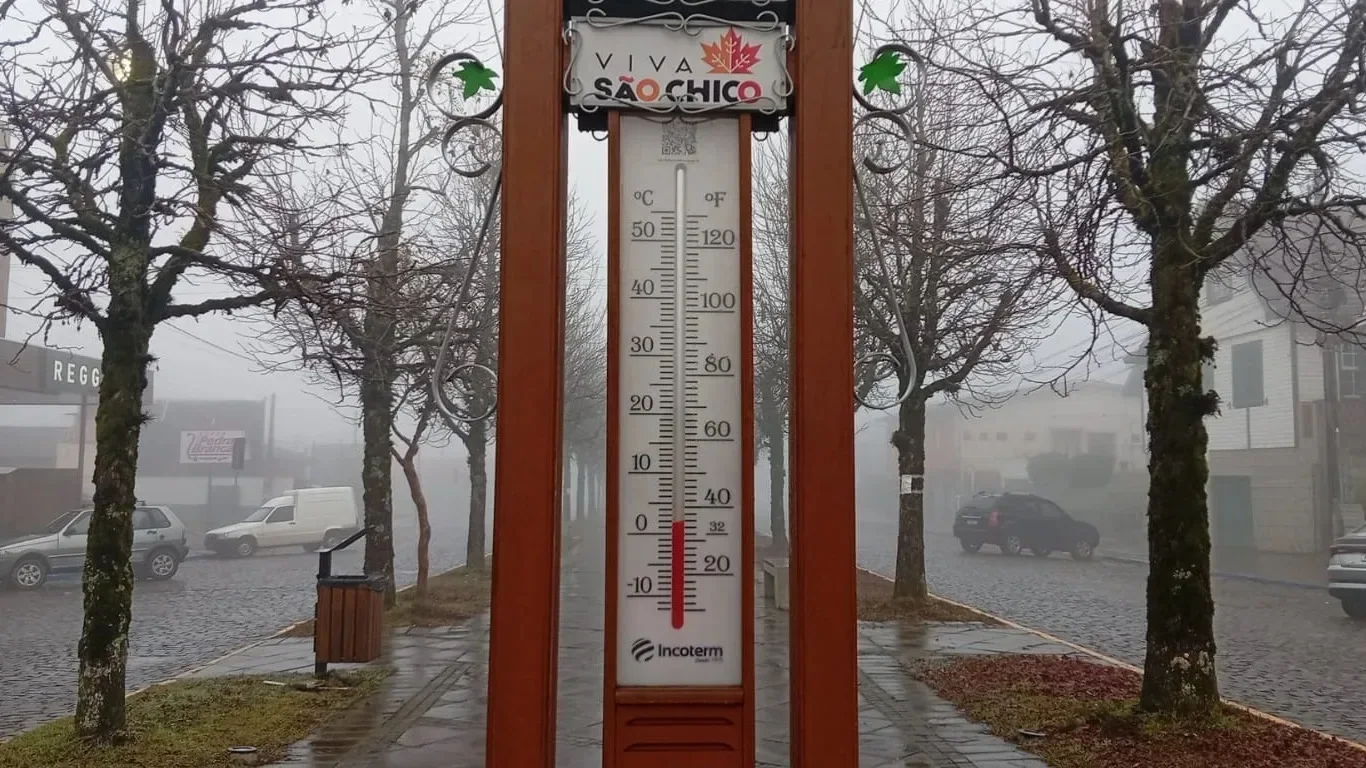 Imagem da fonte sobre Temperatura observada